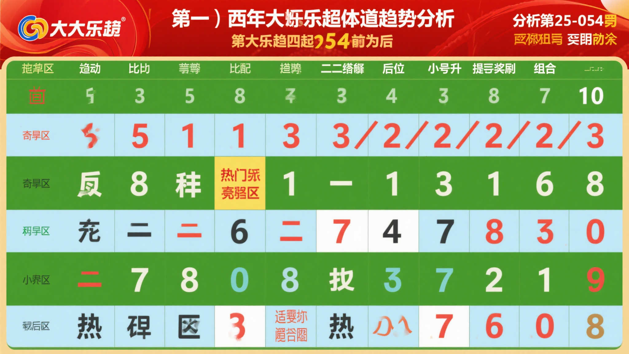 加拿大28-2